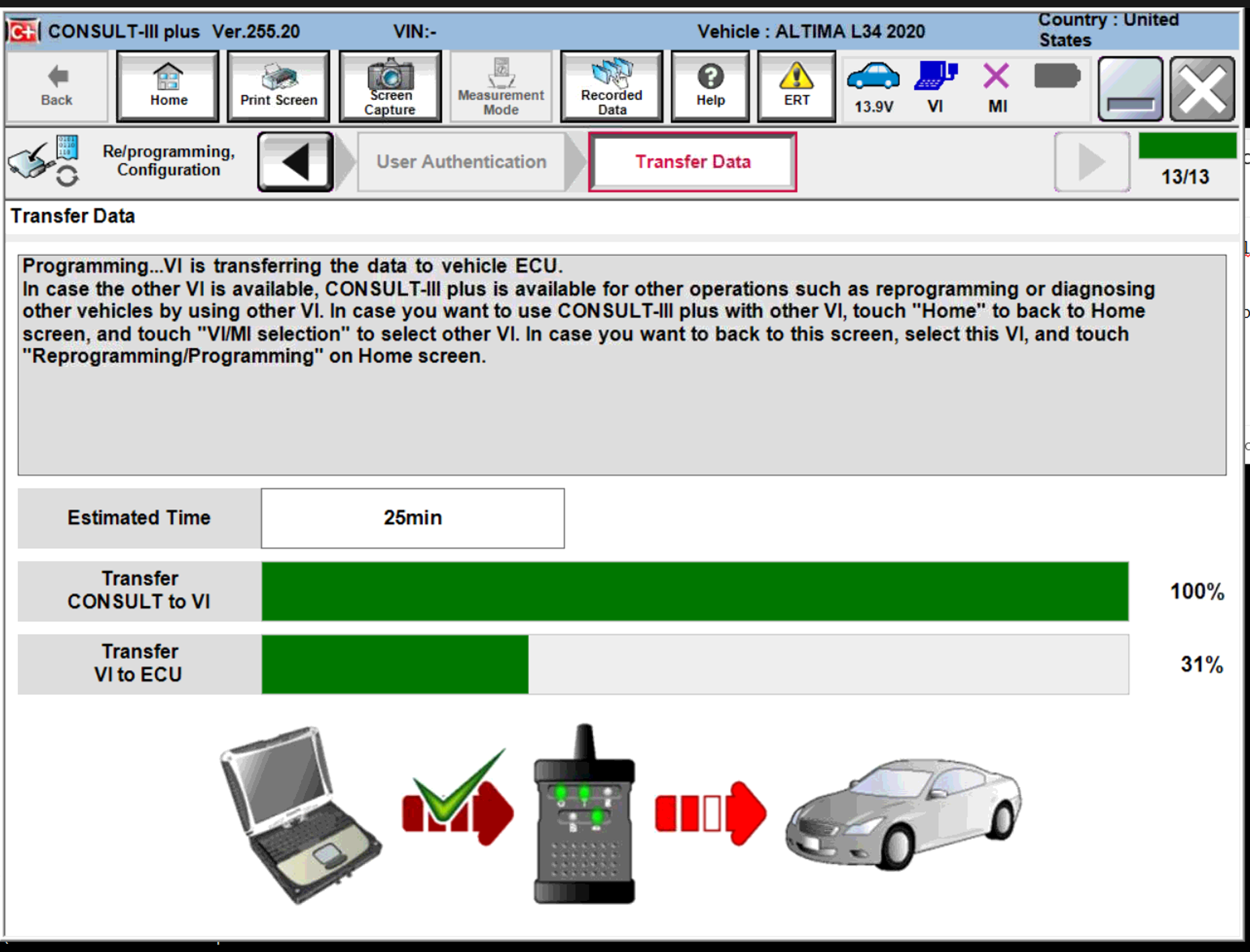 Nissan INFINITI Consult 4 Factory Scan Tool C4 Kit