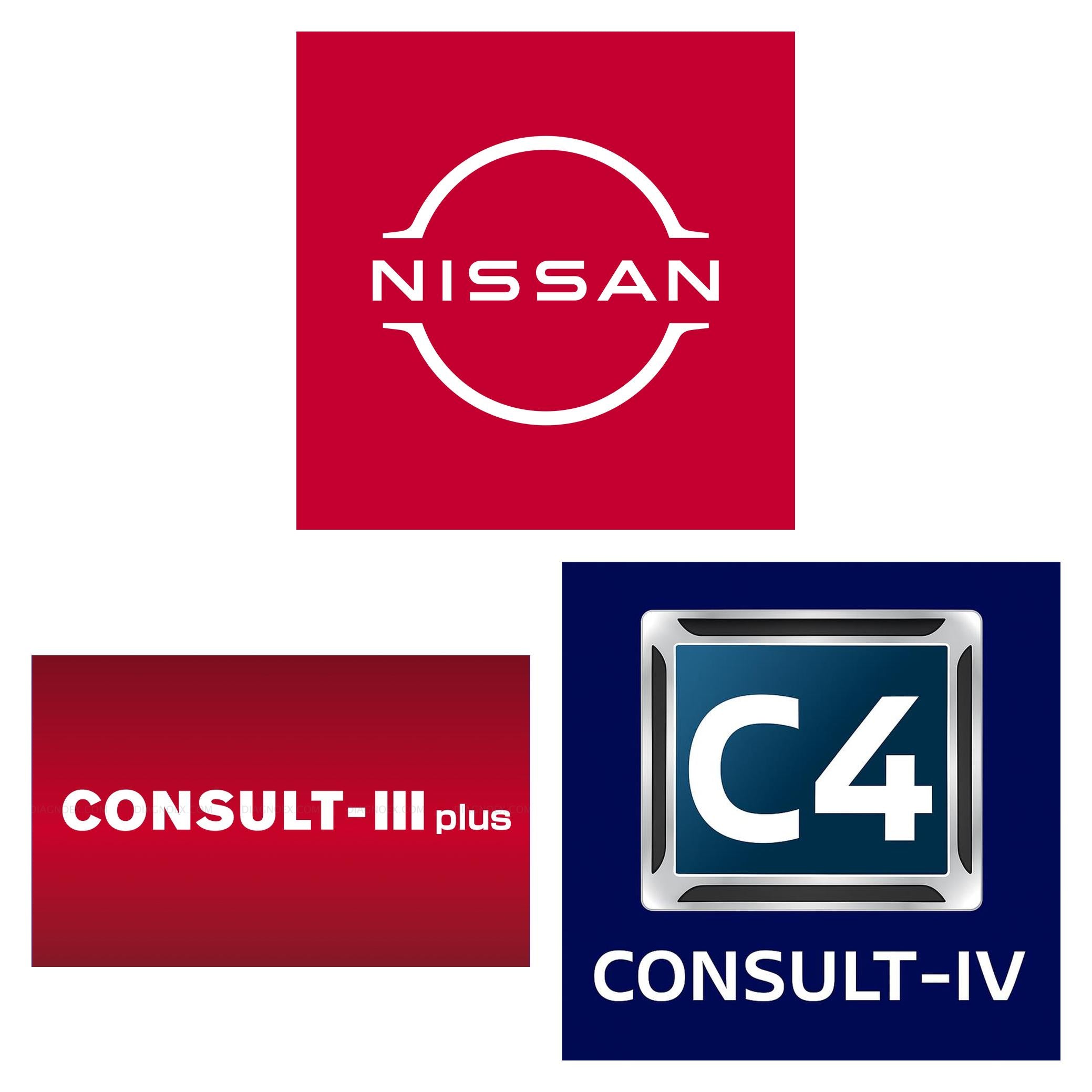 CONSULT-III plus & CONSULT 4 software Licenses 1Year
