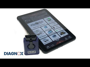 Kit completo móvil Genesis GDS con licencia GDSM