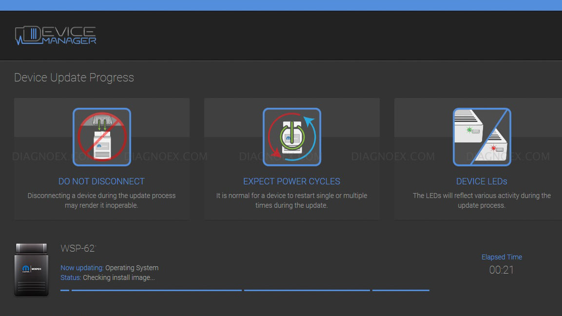 Chrysler wiTECH 2 Software License Subscription
